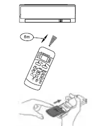 TOMADO TMA9001B Mobile air conditioner-fig11