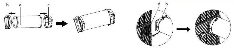 TOMADO TMA9001B Mobile air conditioner-fig4