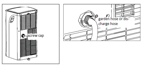 TOMADO TMA9001B Mobile air conditioner-fig9