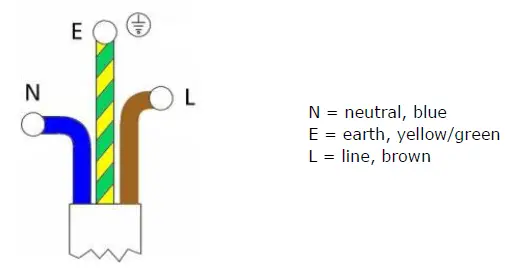 PEREL LEDA500xxW-x Design Led Floodlight 1- FIG 2