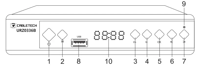 Cabletec URZ0336B HD Tuner ground-based television - figure 1