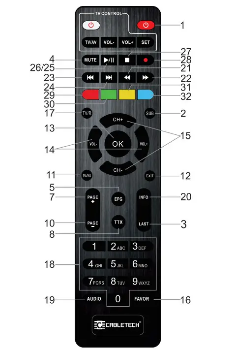 Cabletec URZ0336B HD Tuner ground-based television - figure 3