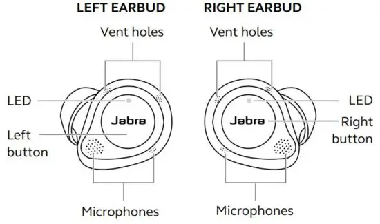 FIG 1 Jabra Elite 85t earbuds