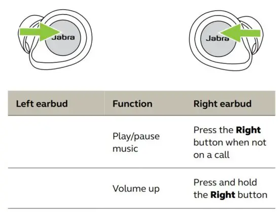 FIG 16 Music controls