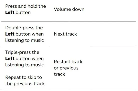 FIG 17 Music controls