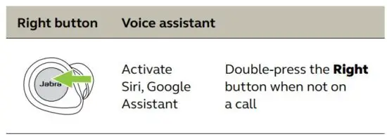 FIG 28 Voice assistant