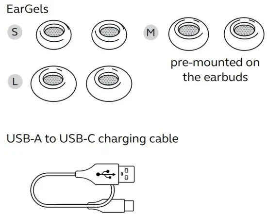 FIG 3 Included accessories