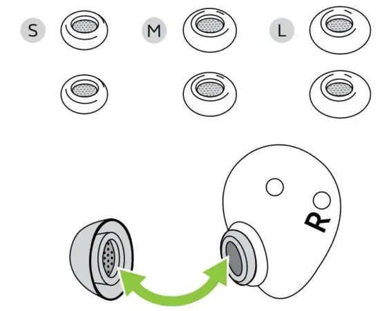 FIG 6 Changing EarGels