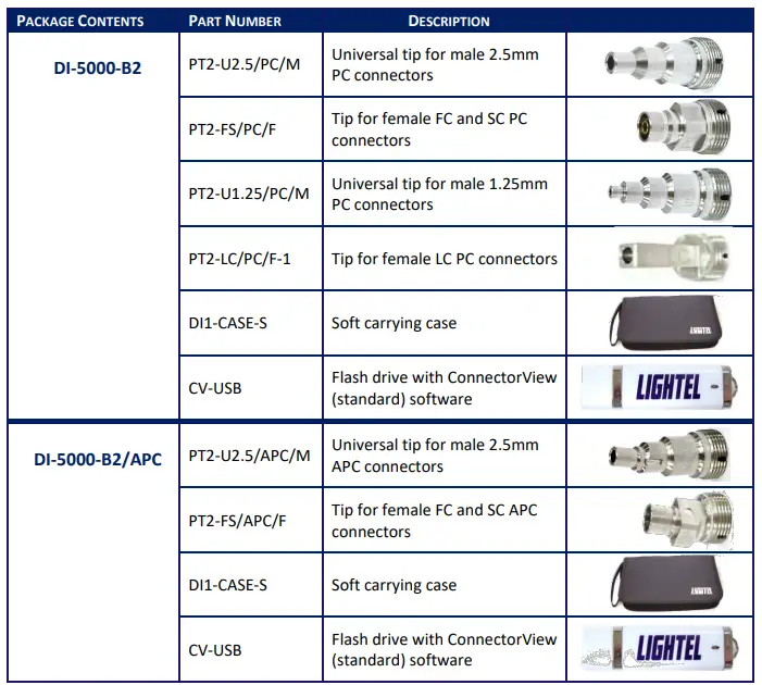 LIGHTEL DI-5000 Digital Fiber Connector Inspector-fig2