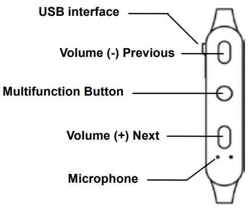 BOLD ARIAX Bluetooth Headset