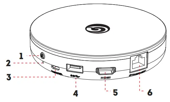 ATGAMES HA2802 Legends Gamer Pro Console - Legends Core