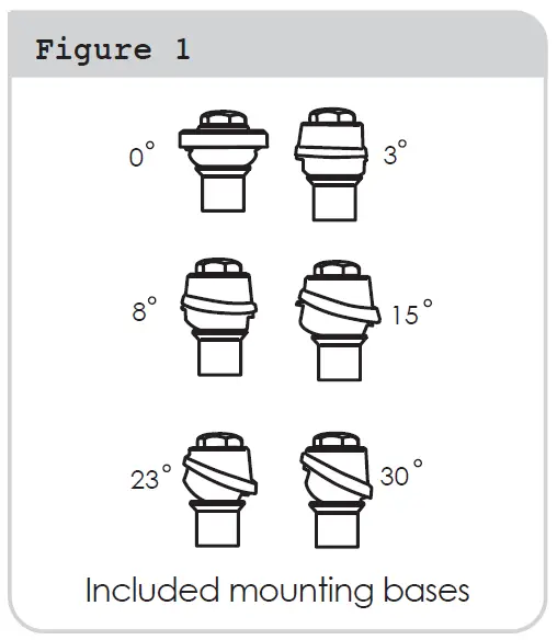 RetroSound PA02 Fully Automatic Remote Motor Power Antenna FIG 1