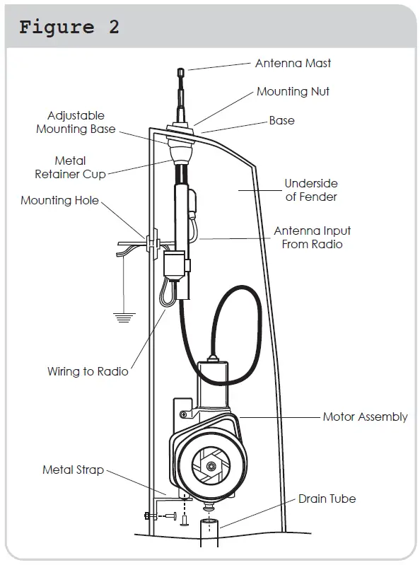 RetroSound PA02 Fully Automatic Remote Motor Power Antenna FIG 2