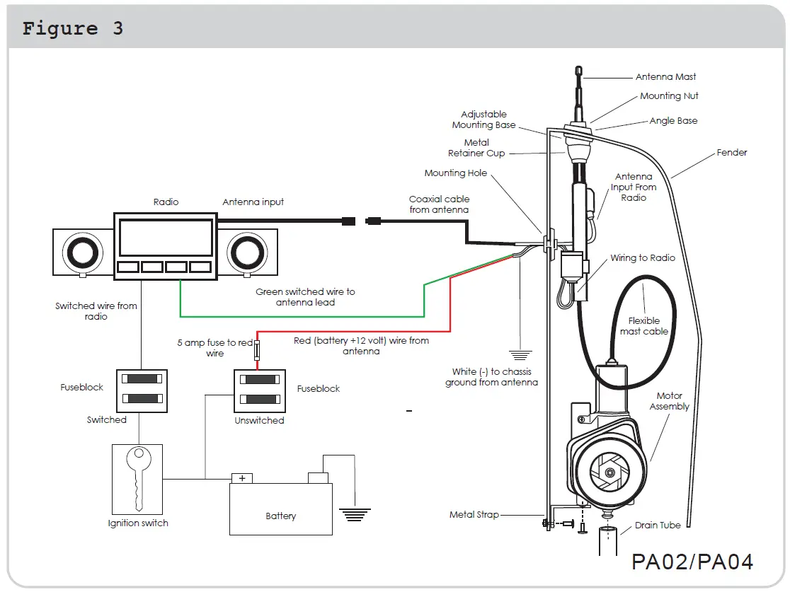 RetroSound PA02 Fully Automatic Remote Motor Power Antenna FIG 3