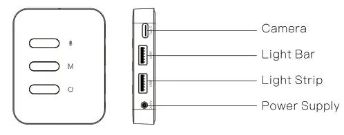 NANXIN K88B RGBIC LED TV Backlight Kit - FIg 5