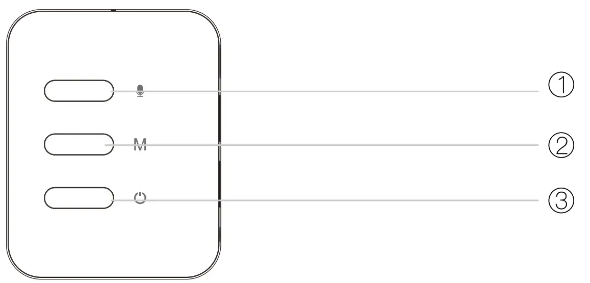 NANXIN K88B RGBIC LED TV Backlight Kit - FIg 19