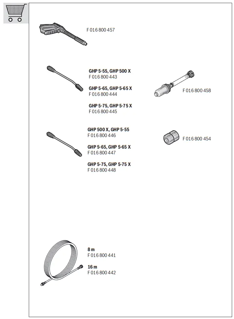 BOSCH HIGH PRESSURE WASHER - fig17