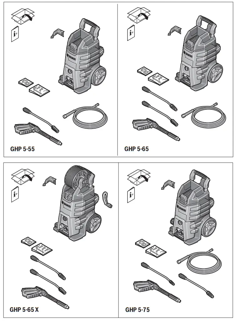BOSCH HIGH PRESSURE WASHER - fig2