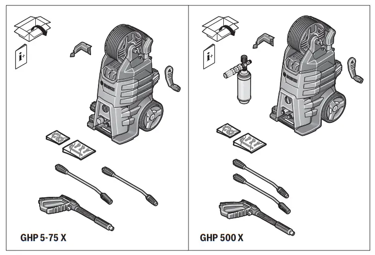BOSCH HIGH PRESSURE WASHER - fig3