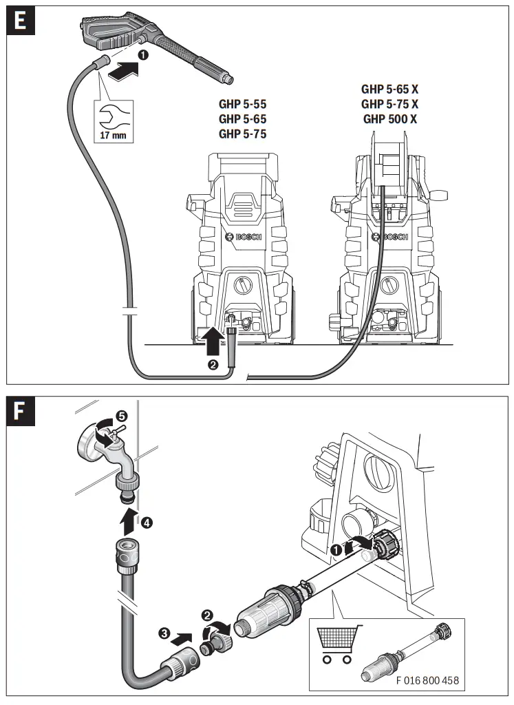 BOSCH HIGH PRESSURE WASHER - fig5