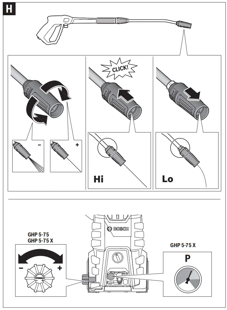 BOSCH HIGH PRESSURE WASHER - fig7