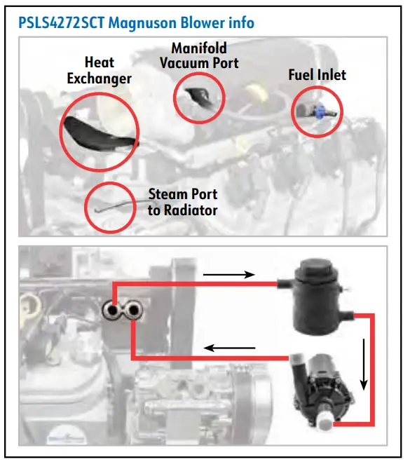 BluePrint 376CI LS Engine 12
