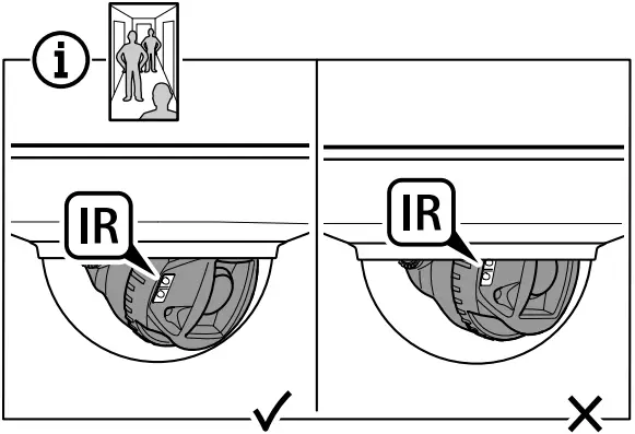 AXIS Communication P32 Series Dome Camera 27