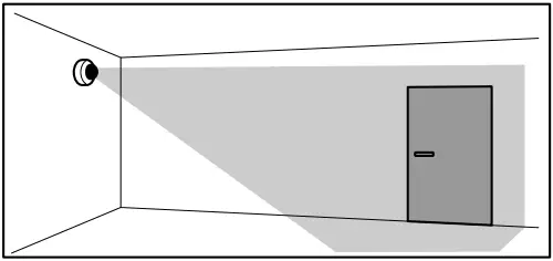 AXIS Communication P32 Series Dome Camera 28