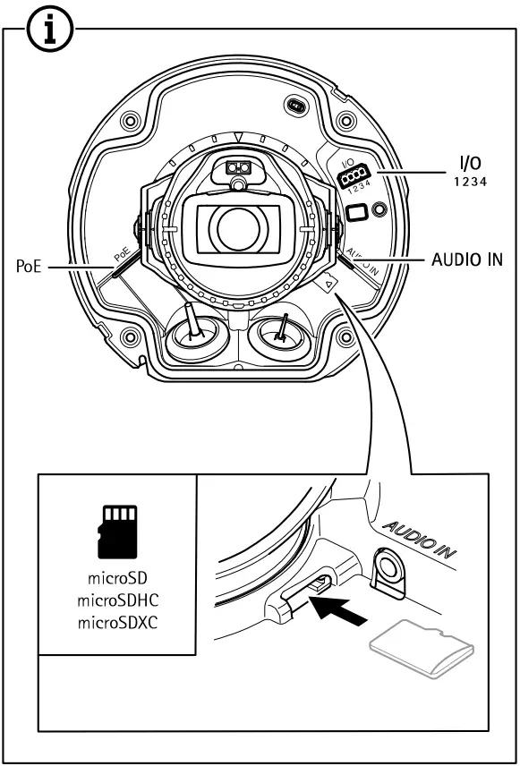 AXIS Communication P32 Series Dome Camera 5