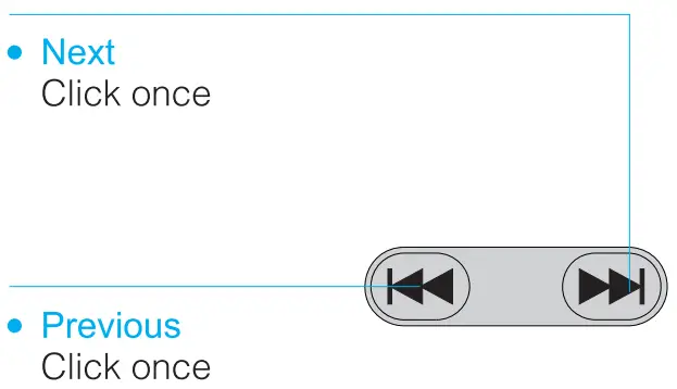 Operating instruction