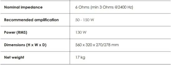 FIG 4 SPECIFICATIONS.JPG