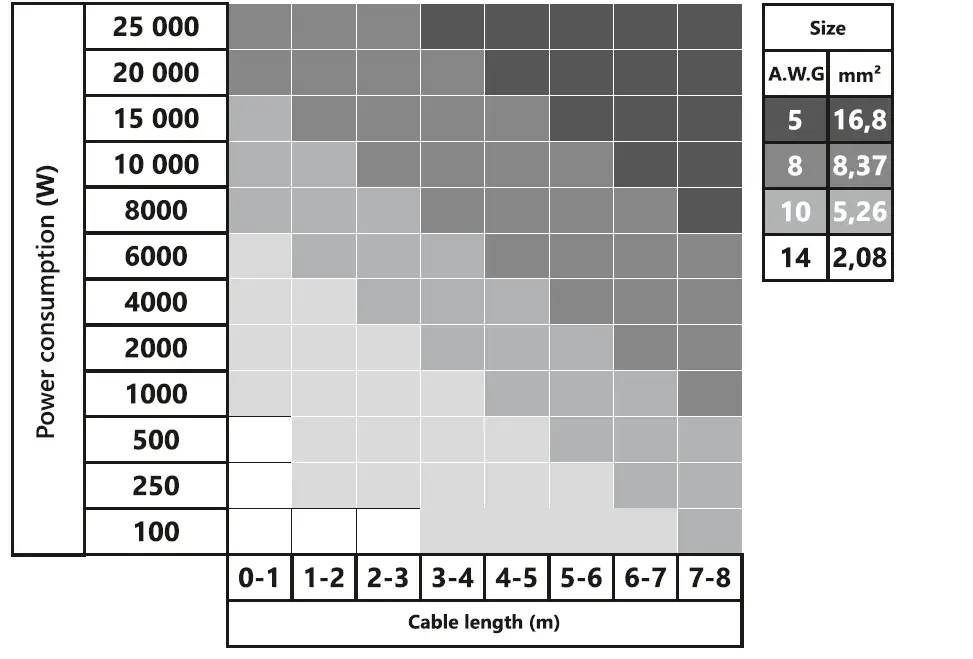 ALPHARD-AP-M81АС-Mid-Range-Speakers-fig8