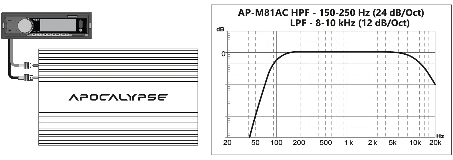 ALPHARD-AP-M81АС-Mid-Range-Speakers-fig9