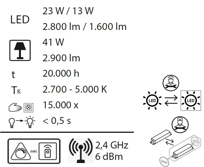 seltec-12104-16-Ceiling-LED-Panel-fig-1
