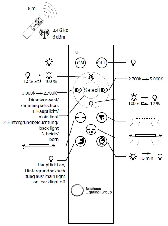 seltec-12104-16-Ceiling-LED-Panel-fig-6