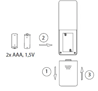 seltec-12104-16-Ceiling-LED-Panel-fig-7