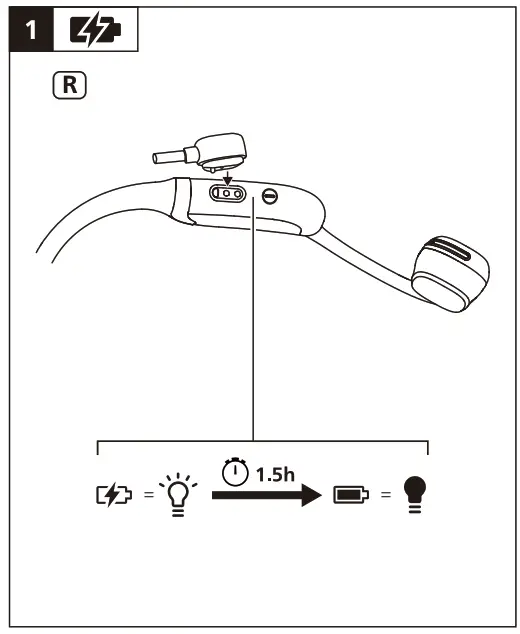 PHILIPS TAA7607 7000 Series Sports Headphones - fig1