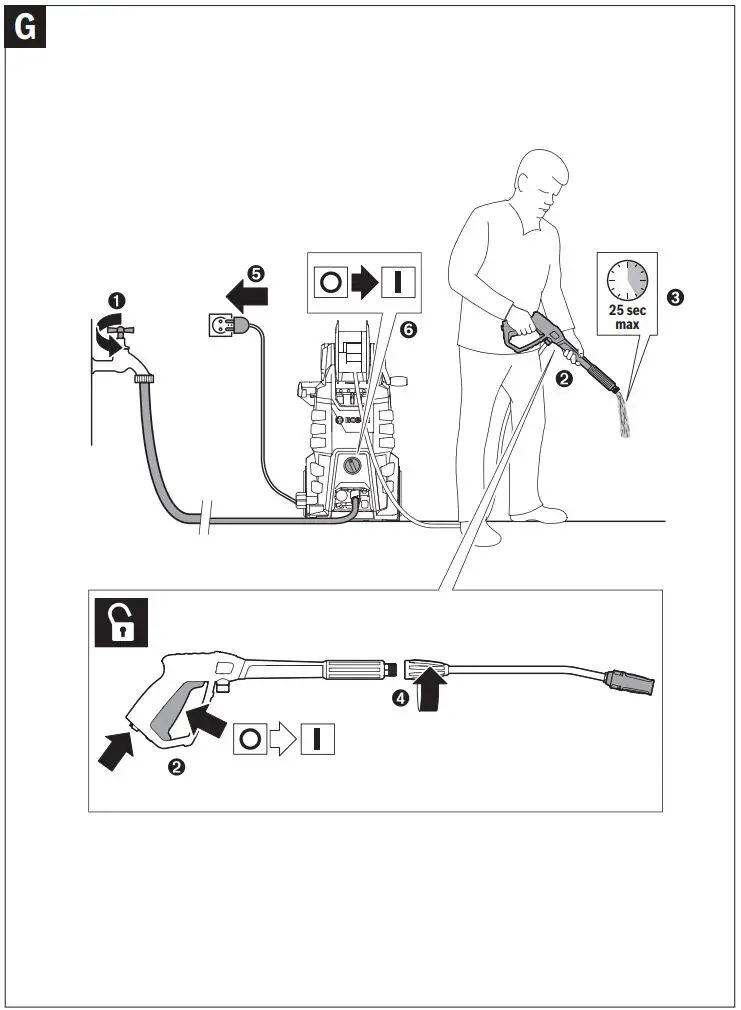BOSCH GHP 5-55 High-Pressure Washer Instruction Manual - Fig G