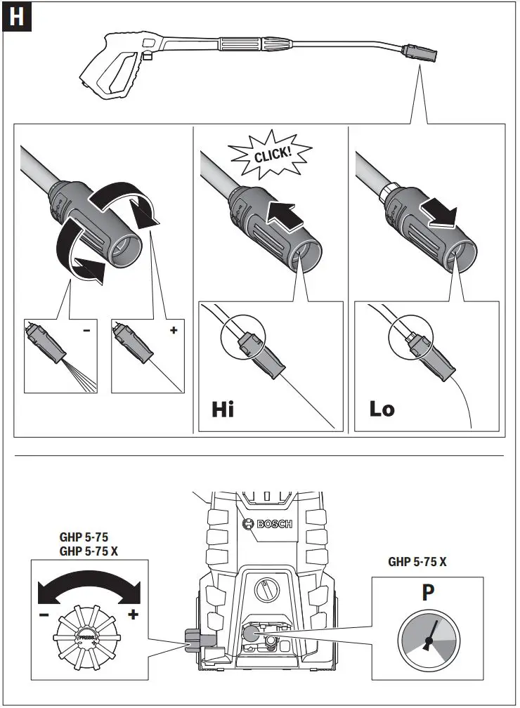 BOSCH GHP 5-55 High-Pressure Washer Instruction Manual - Fig H