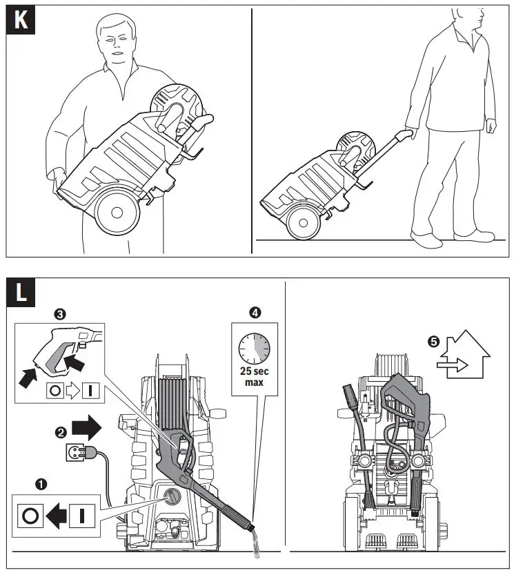BOSCH GHP 5-55 High-Pressure Washer Instruction Manual - Fig K,L