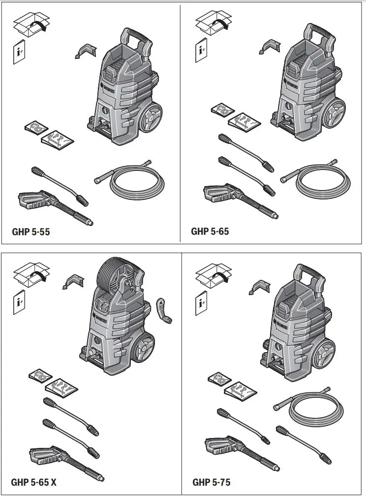 BOSCH GHP 5-55 High-Pressure Washer Instruction Manual - What's in the box