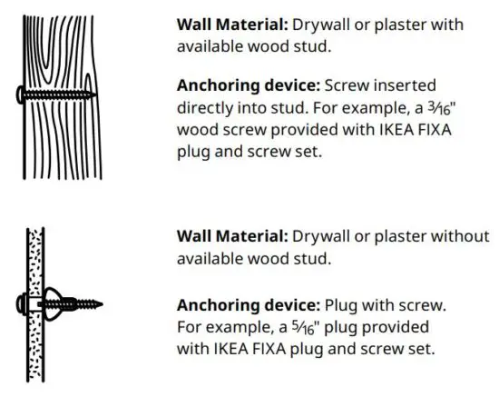 FIG 6 WALL ANCHORING GUIDE.JPG