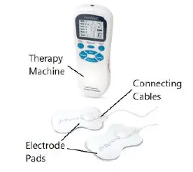 NuvoMed-TTM-6 Low-Frequency-Therapy-Instrument-fig-1