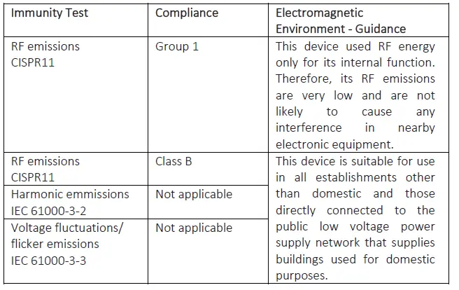 NuvoMed-TTM-6 Low-Frequency-Therapy-Instrument-fig-2