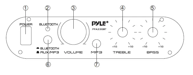 Pyle Wireless Bluetooth Home Audio Amplifier - 90W Dual Channel (1)
