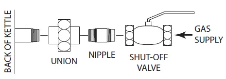 Cleveland-KGL-40-40-Gallon-Gas-Kettle-FIG-5