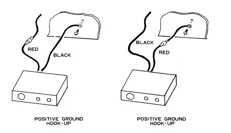 RigPix LCMS-4 Transceiver fig 3