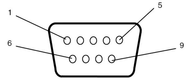 DynaScan DW551DR4-1 55 Inch Dual Side Digital Signage Display - fig 18