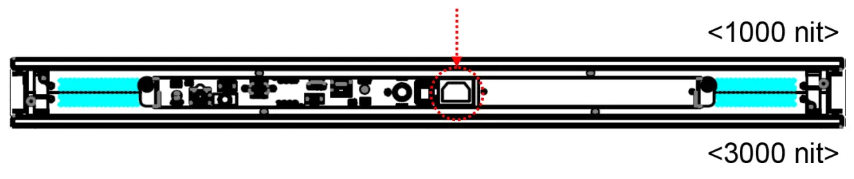 DynaScan DW551DR4-1 55 Inch Dual Side Digital Signage Display - fig 5