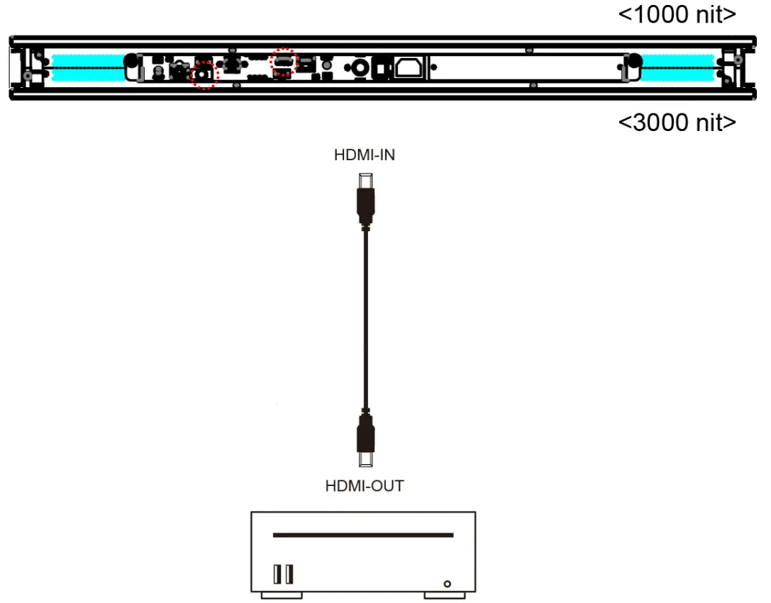 DynaScan DW551DR4-1 55 Inch Dual Side Digital Signage Display - fig 6